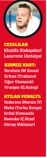 FAZLA MAL GÖZ ÇIKARDI